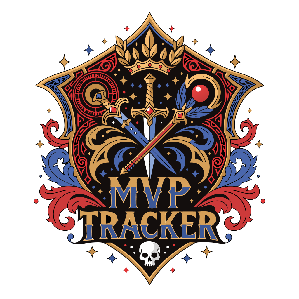 MVP Tracker - Wago Addons