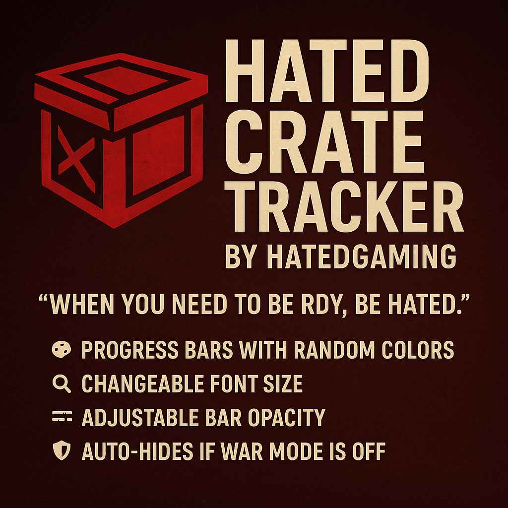 Hated Crate Tracker - Wago Addons